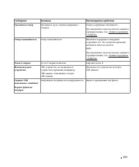 Страница 312