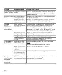 Страница 315