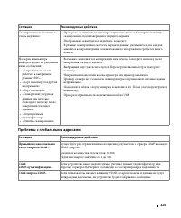 Страница 326