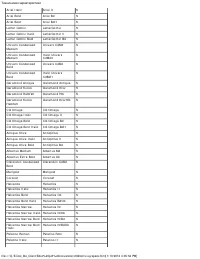 Страница 100