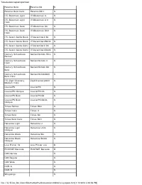 Страница 101