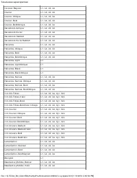 Страница 105