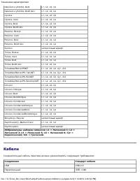 Страница 106