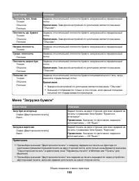 Страница 103