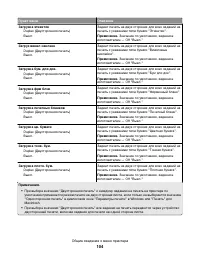 Страница 104