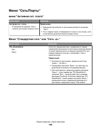 Страница 109