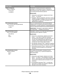 Страница 136