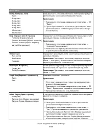 Страница 141