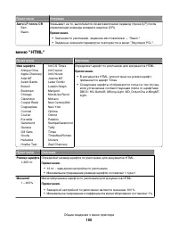 Страница 150