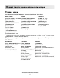 Страница 101