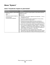 Страница 102