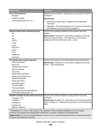 Страница 105