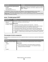 Страница 106