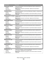 Страница 108