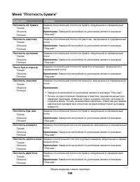 Страница 109