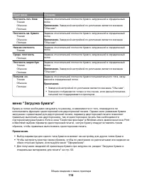 Страница 110