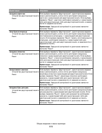 Страница 111