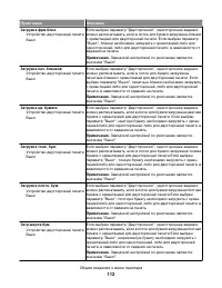 Страница 112