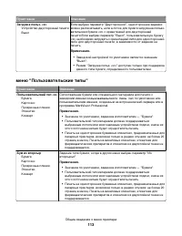 Страница 113