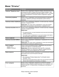 Страница 116