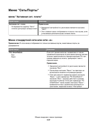 Страница 117