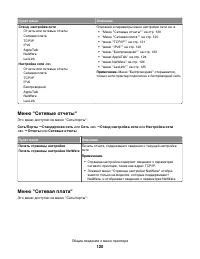 Страница 120