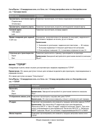 Страница 121