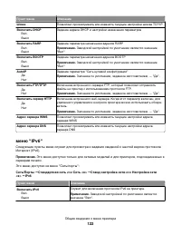 Страница 122