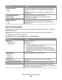 Страница 123