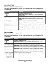 Страница 124