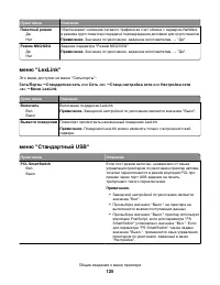 Страница 125