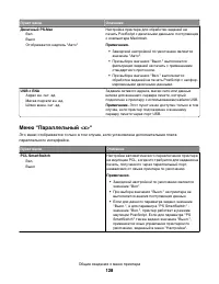 Страница 128