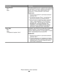 Страница 129