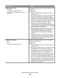Страница 130