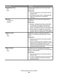 Страница 131