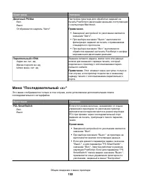 Страница 132