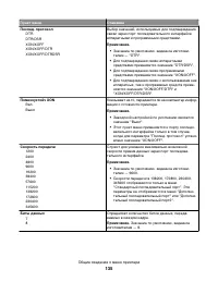 Страница 135