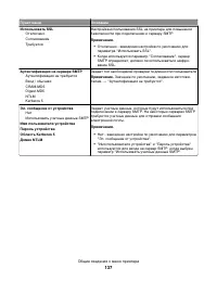 Страница 137