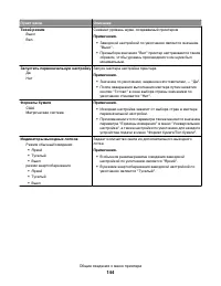 Страница 144