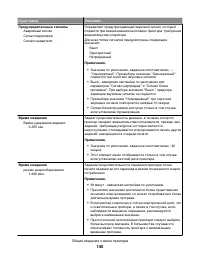 Страница 145