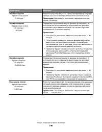 Страница 146