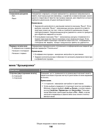 Страница 150