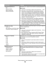 Страница 152