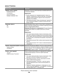 Страница 155