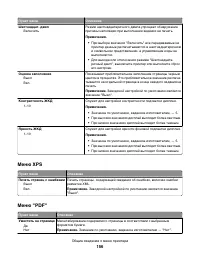 Страница 156