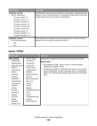 Страница 160