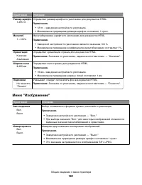 Страница 161