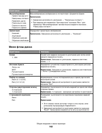 Страница 162