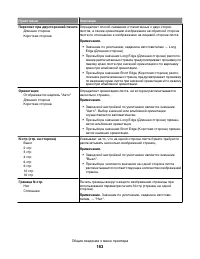 Страница 163