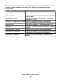 Страница 165